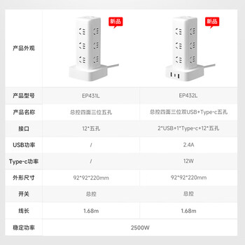 NVC雷士电工 立式插座 插线板排插插排宿舍用 多功能多孔 塔式桌面充电站拖线板 EP431L