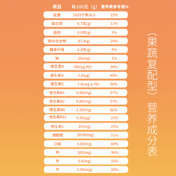 愛此山营养米粉礼盒500g*2罐成人中老年冲泡米糊无蔗糖送礼营养食品免煮