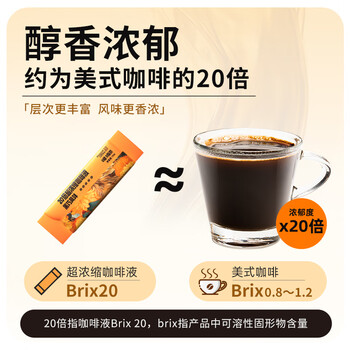 金猫20倍超浓缩咖啡液1盒10杯(10ml*10条) 速溶咖啡0糖0脂0添加