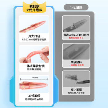 猫太子【6个装】笔帽透明粗细笔杆通用软橡胶铅笔套 幼儿园小学生铅笔帽延长器铅笔盖笔尖保护套