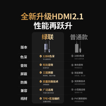 绿联Type-C转HDMI2.1母转接头转换器线雷电4/5扩展高清8K60/4K144Hz投屏适用MacBookAir笔记本手机iPad