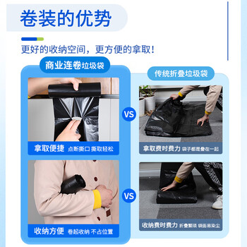 苏诺平口式垃圾袋黑色90*110cm*60只双面2.2丝大号卷装物业酒店商用