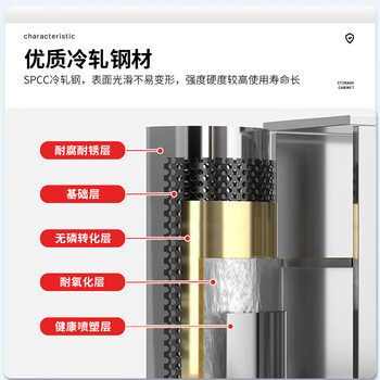 中伟（ZHONGWEI）文件柜办公钢制铁皮柜资料档案柜储物拆装柜通五节纯白加厚款