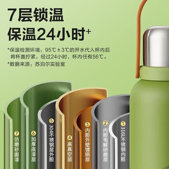 苏泊尔（SUPOR）随享保温壶大容量316不锈钢真空保温杯旅行壶1.3L高山绿KCV13AC10