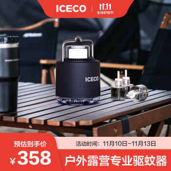 ICECO - 京东