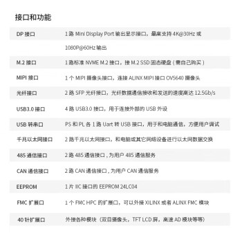 ALINX 黑金 FPGA 开发板 Xilinx Zynq UltraScale+ MPSoC XCZU15EG AI智能 AXU15EGB