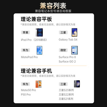 惠普（HP）战99雷电4扩展坞 Type-C桌面拓展坞设计师坞站4K拓展多屏异显HDMI+DP极致8K投屏PD快充千兆网口