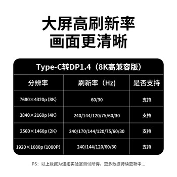 连拓Type-C转DP1.4线雷电3/4转换器USB-C转接头8K60/2K240Hz高清投屏苹果15/16笔记本电脑手机接显示器