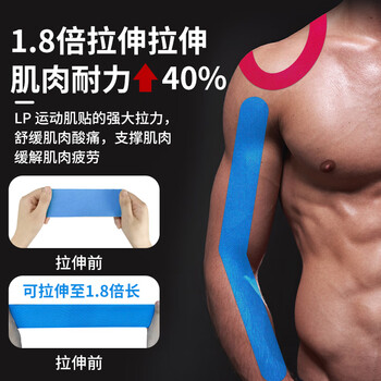 LP运动员专用肌肉贴预分切运动绷带胶带肌内效贴布肌力篮球膝盖