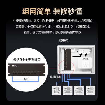 华三（H3C）AP面板全屋wifi套装6个千兆双频无线ap+8口PoE路由器家用别墅大平层酒店企业组网全屋路由 H9套装