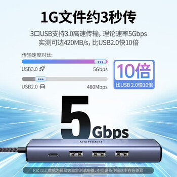 绿联（UGREEN）Type-C扩展坞拓展坞网线转接头带千兆网口转USB3.0分线器雷电3/4 五合一20932