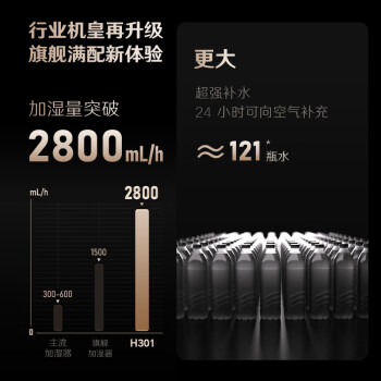 352加湿器空气净化器家用除菌甲醛吸毛消毒机2800mL/h母婴无雾加湿净化一体机家电H301
