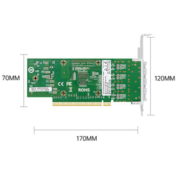 EB-LINK intel E810XXVAM2芯片25G四口光纤网卡PCI-E X16服务器网卡网络适配器支持RDMA