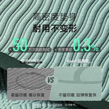 Keep跳绳垫隔音加厚减震15mm男女运动健身静音有绳无绳跳绳室内家用