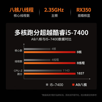 酷开 创维电脑 火箭系列 八核办公商用台式电脑主机（AMD八核A9 8G 512G SSD）