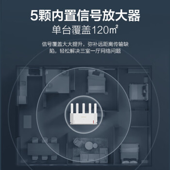 H3C 新华三 NX30Pro AI路由器千兆WiFi6无线AX3000 高速穿墙王家用5G双频mesh电竞路由游戏加速