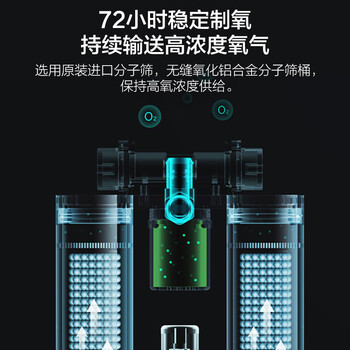 海尔HYY-Z505W制氧机到底值不值得选择？深入揭秘为你解说