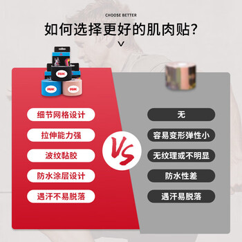 匹克【2盒装】肌肉贴运动胶带专业肌贴膝盖弹性绷带自粘拉伤肌效内贴 匹克【2盒装】肌肉贴运动胶带专业肌贴膝盖弹性绷带自粘拉伤肌效内贴