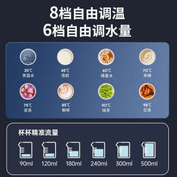 西屋（Westinghouse）净饮机家用台式免安装净饮水直饮机RO反渗透外置纯水壶净水器C5白色矿化富锶
