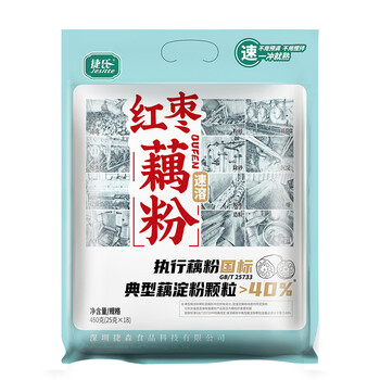 捷氏红枣藕粉450g 速溶早餐纯藕粉羹古法莲藕代餐粉汉川特产独立小包 捷氏红枣藕粉450g 速溶早餐纯藕粉羹古法莲藕代餐粉汉川特产独立小包