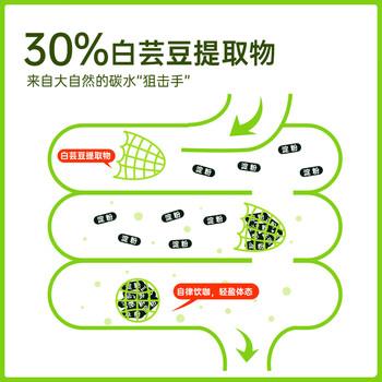 碧翠园 白芸豆黑咖啡粉0脂肪0蔗糖 2g*10杯 速溶冻干咖啡健身熬夜冲饮