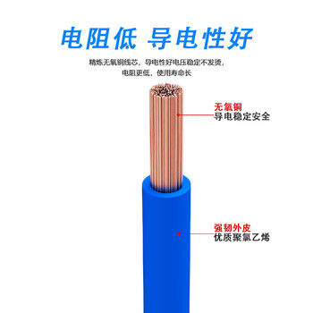 荣达国超电线电缆BVR4平方 国标家装进户铜芯电线 绿色零线 100米/卷 无氧铜芯 薄厚均匀低损耗耐磨损 荣达国超电线电缆BVR4平方 国标家装进户铜芯电线 绿色零线 100米/卷 无氧铜芯 薄厚均匀低损耗耐磨损