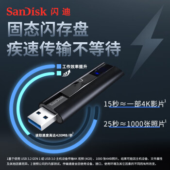 闪迪（SanDisk）1TB USB3.2 固态U盘 CZ880 读速高达420MB/s 写速380MB/s 大容量高速固态优盘