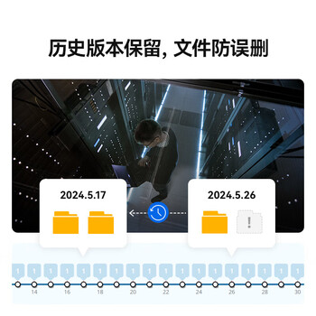 群晖（Synology）DS1621+四核心 六盘位 NAS网络存储服务器 企业云存储数据备份【搭配希捷酷狼4T*6】	