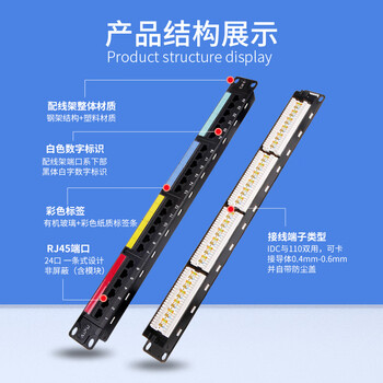 爱谱华顿 CAT6 六类24口非屏蔽RJ45配线架AP-6-04-24X 24口专票【图片 价格 品牌 报价】-京东