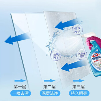 花王（KAO）擦玻璃清洁剂500ml*3 浴室清洗剂神器汽车窗镜子面水垢不留水痕