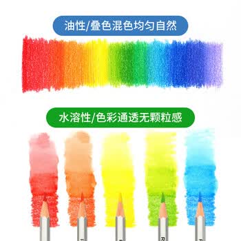 马可（MARCO）拉菲尼油性彩色铅笔72支装学生儿童男孩女孩绘画涂色画笔专业美术生日国庆出游礼物开学纸盒套装