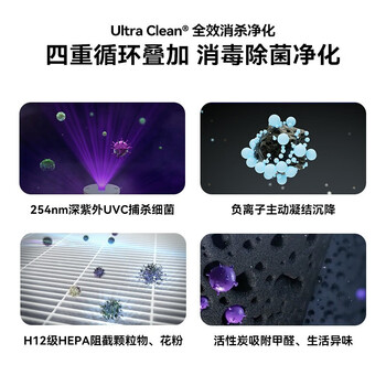 华为（HUAWEI） 智选720全效空气净化器S 家用净化除味除甲醛除菌除烟味低噪设计清新负离子 C400【居家优选】