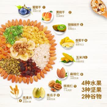 喜芊芊水果坚果燕麦片端午节礼盒2kg送礼即食无糖精早餐老年人营养品
