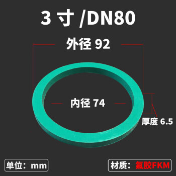 丁腈密封圈氟橡膠墊圈不鏽鋼快速接頭nbr墊片丁青耐油膠墊氟膠dn803寸