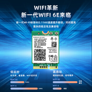 EB-LINK Intel AX411芯片笔记本无线网卡5374M M.2 CNVIo2接口WiFi6E千兆三频网卡蓝牙5.3电脑内置模块