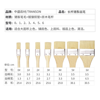 中盛画材 7支套装水粉油画丙烯颜料水彩画笔套装笔刷猪鬃手绘画墙绘板刷排刷底纹美术彩绘色彩全套排笔刷子美术写生 中盛画材 7支套装水粉油画丙烯颜料水彩画笔套装笔刷猪鬃手绘画墙绘板刷排刷底纹美术彩绘色彩全套排笔刷子美术写生