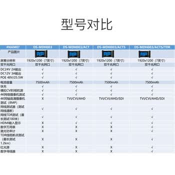 HIKVISION海康威视视频监控工程宝 7英寸4K网络监控测试仪工程宝全视触摸屏双千兆网口POEMDH003/ACT HIKVISION海康威视视频监控工程宝 7英寸4K网络监控测试仪工程宝全视触摸屏双千兆网口POEMDH003/ACT