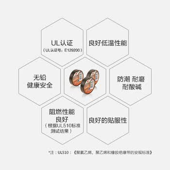 3M电气/电工绝缘胶带PVC阻燃胶布汽修家装耐磨防潮耐酸碱170黑色18mm×20m×0.18mm 新老包装随机发