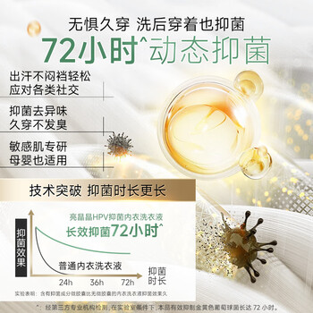亮晶晶内衣内裤专用洗衣液360g 内衣净清洗液 去血渍长效抑菌HPV防护