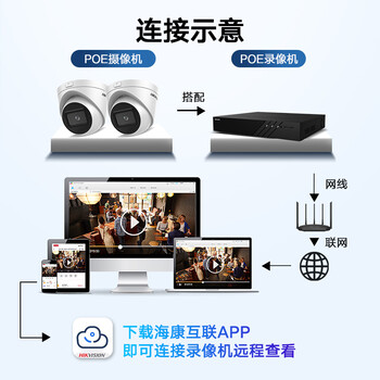HIKVISION海康威视摄像头监控800万4K超高清室内室外星光夜视POE网线供电可插卡手机远程3386FWDV2-IS6mm