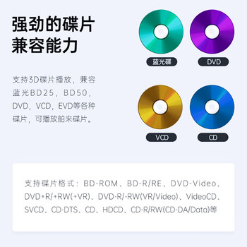 杰科(GIEC)BDP-G3005蓝光DVD 3D蓝光播放机5.1声道 高清家用影碟机 CD机播放器evd碟机 USB光盘 杰科(GIEC)BDP-G3005蓝光DVD 3D蓝光播放机5.1声道 高清家用影碟机 CD机播放器evd碟机 USB光盘