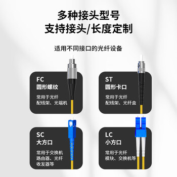 BYNET电信级光纤跳线 LC-LC单模双芯10米低损耗 高回损 抗弯曲 阻燃 适用于通信机房 光纤入户LC/UPC-LC/UPC