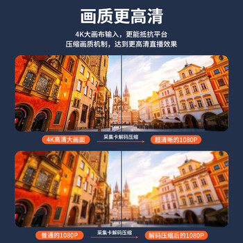 酷嗨米 高清4K视频采集卡hdmi游戏HDMI相机室内手机iPad录制微单240fps吃鸡Switch笔记本投屏直播设备