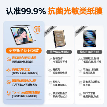 图拉斯适用2025年款iPad air7/6类纸膜磁吸可拆卸11英寸M3苹果平板保护膜游戏全屏手写绘画超肯特纸膜