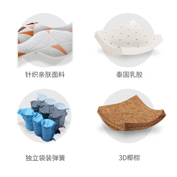 真实体验告诉你：喜临门蝶梦床垫的用后到底怎么样！