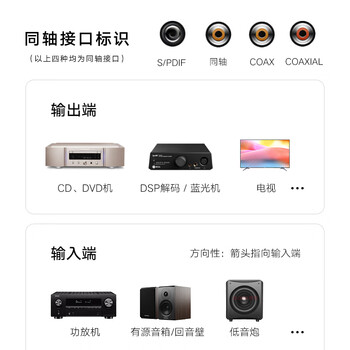 SKW 发烧级同轴线 RCA莲花头公音频线 6N单晶铜双层屏蔽 SPDIF电视CD功放回音壁低音炮线 BG01-3米