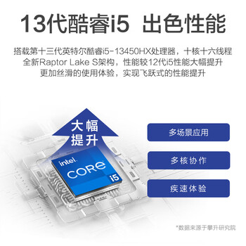 攀升商睿3  办公商用家用台式电脑台式机电脑主机全套整机（13代酷睿i5 16G 1TB WiFi6）