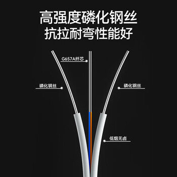 烽火（FiberHome）室内蝶形引入光缆入户光纤线宽带皮线缆fttr全屋组网1芯100米GJXH-1