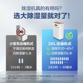 多乐信HD-260E除湿机到底值不值得选择?深入揭秘为你解说