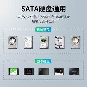 绿联（UGREEN）移动硬盘盒3.5英寸 SATA串口笔记本台式机外置固态机械SSD硬盘 Type-C3.0款【5Gbps】60736